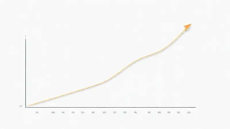 El gráfico muestra crecimiento exponencial constante